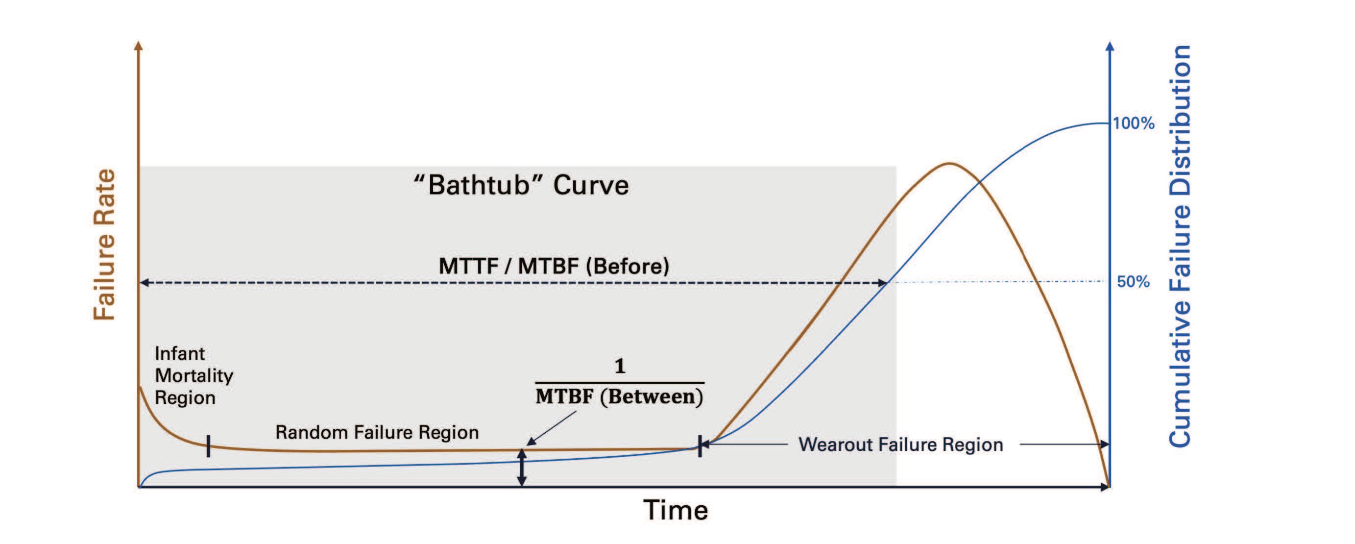 Fig 2 - Basics and Misconceptions.jpg